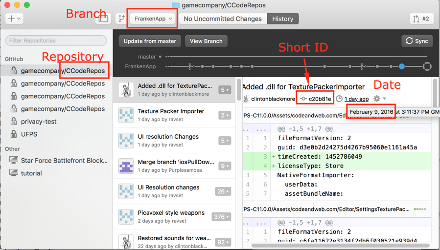 ID from Github